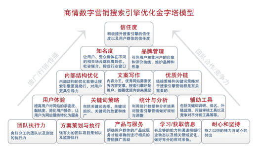 永4.2Ԫ㽭һҽթƭ