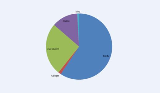 »¥ÁªÍøÆ½Ì¨¿ªÕ¹´æ¿îÒµÎñÊô¡°ÎÞÕÕ¼ÝÊ»¡± ؽ´ý¹æ·¶